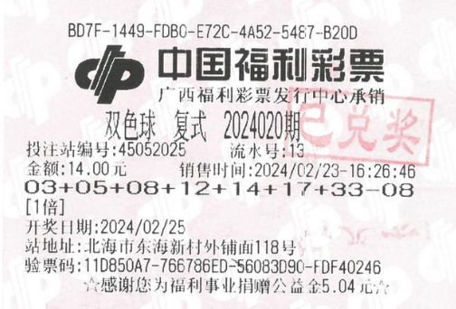 百家樂：男子買彩票守號8年 喜中1000萬！網友無比淡定